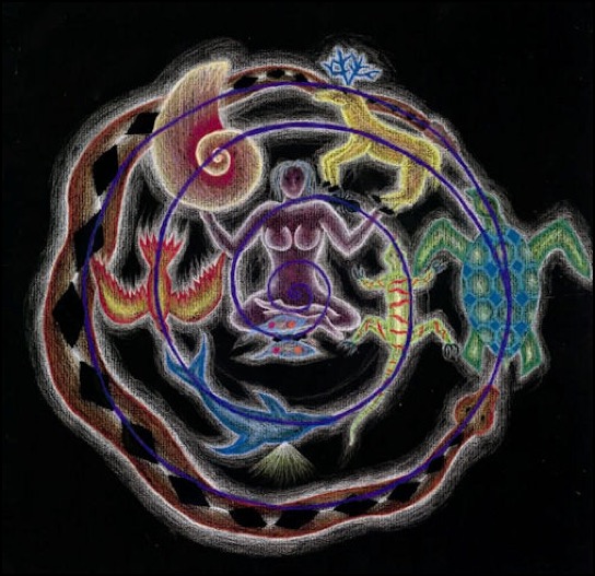 Shamanic mandala circle of animals and Earth Mother